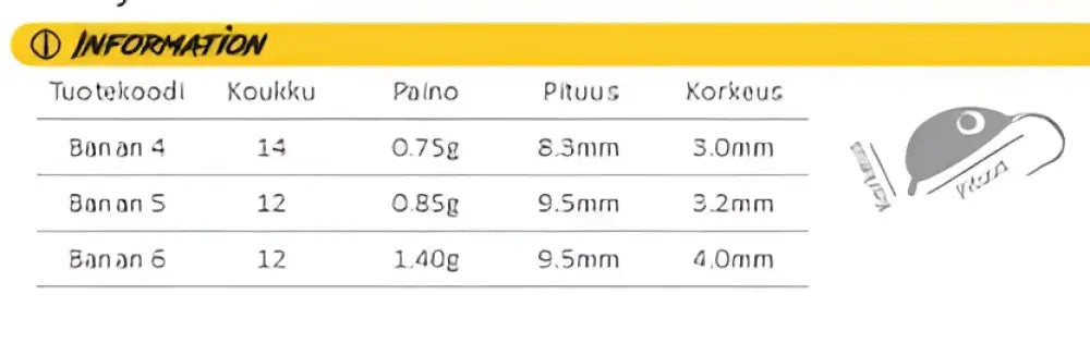 Väinö banan mormyska 2kpl - wildpoint outdoors retkeilyvarusteet verkkokaupasta