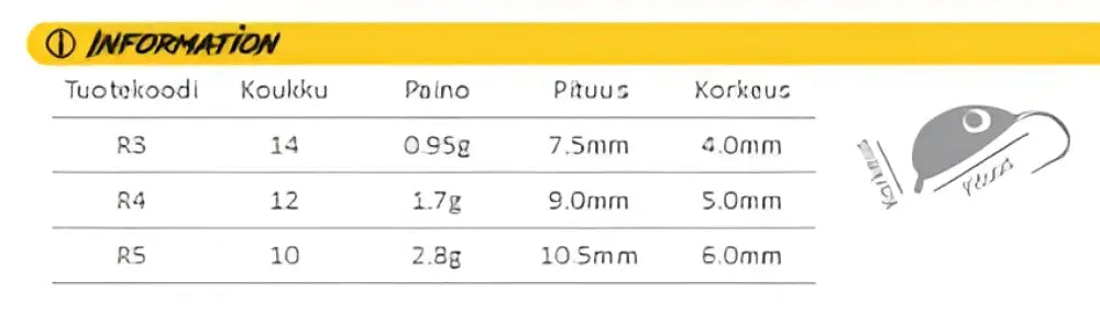 Väinö kartio swarovski mormyska 2kpl - wildpoint retkeilyvarusteet verkkokaupasta