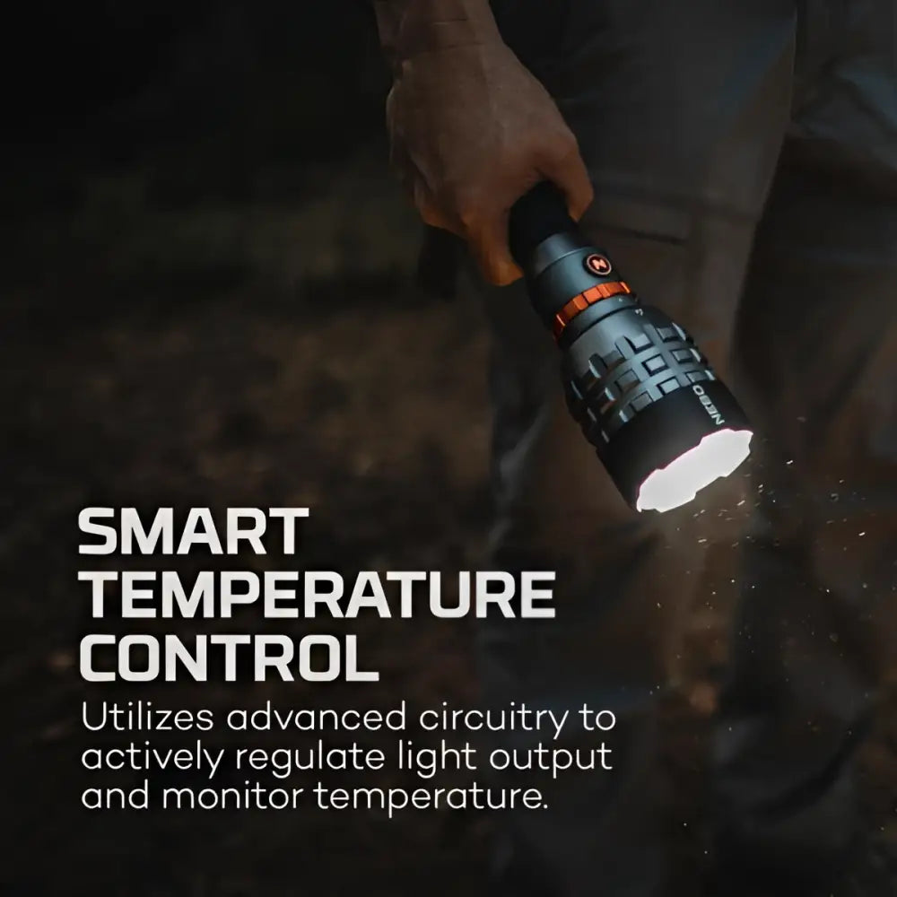 Davinci 18000 - käsivalaisin - wildpoint outdoors - varusteet retkeilyvarusteet verkkokaupasta 249,90 €