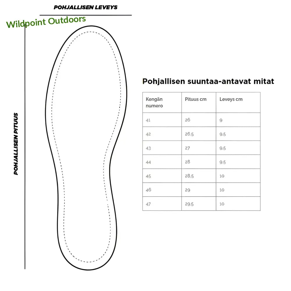 Haghus active neopreenisaappaat - neopreenisaappaat uutuus retkeily