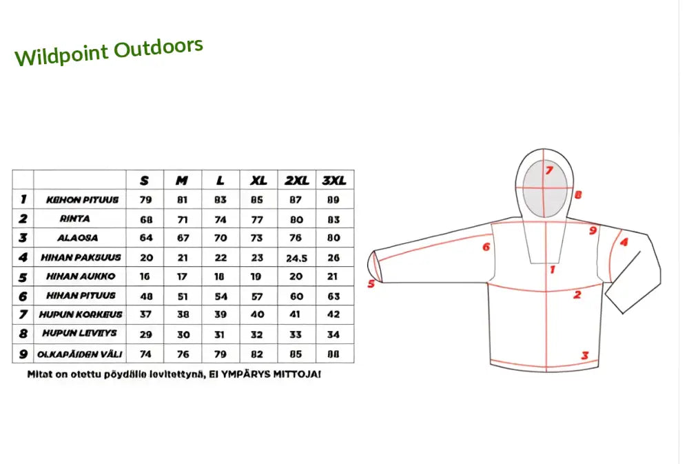 Haghus hirvikärpästakki - wildpoint outdoors retkeily
