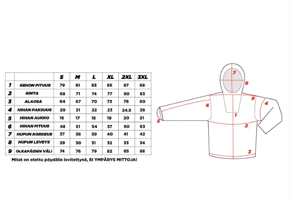 Haghus hirvikärpästakki - verkkokangas retkeilyvarusteet verkkokaupasta
