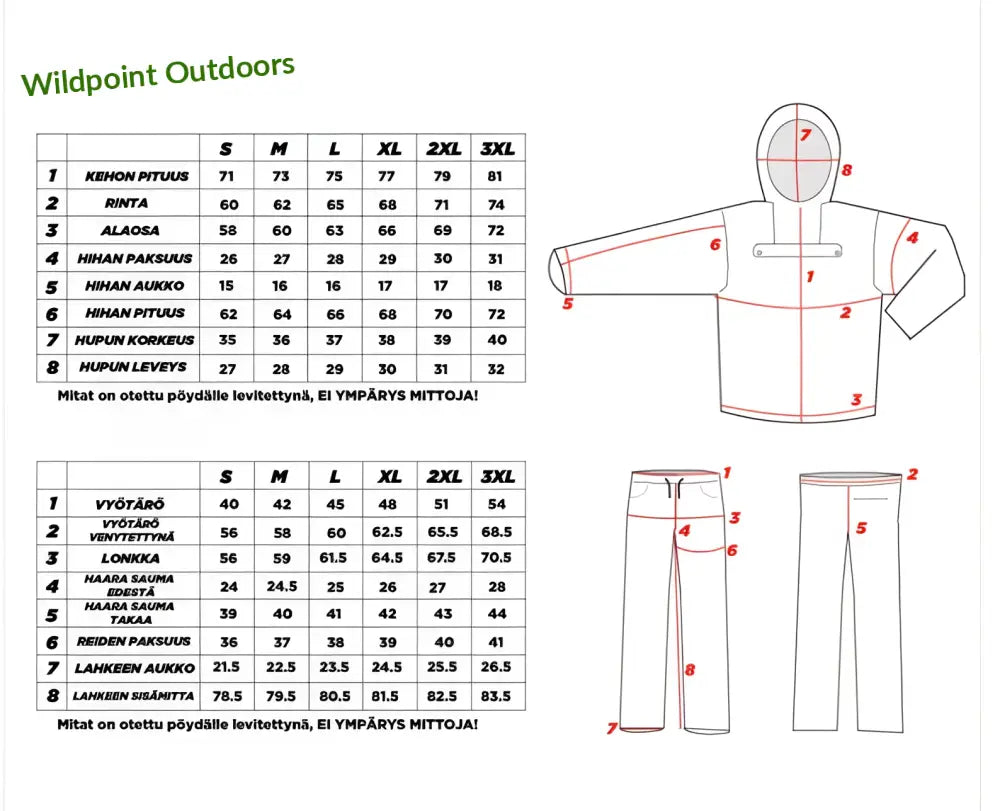 Haghus hossa kevyt anorakkipuku camokuosilla ja sääskiverkolla - retkeily