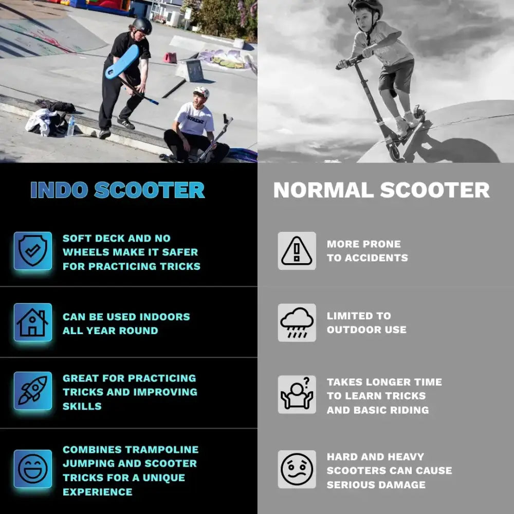 Indo pro v2 trick scooter musta pehmeä kansi sisäkäyttöön ja temppuiluun takaapäin näkyvänä