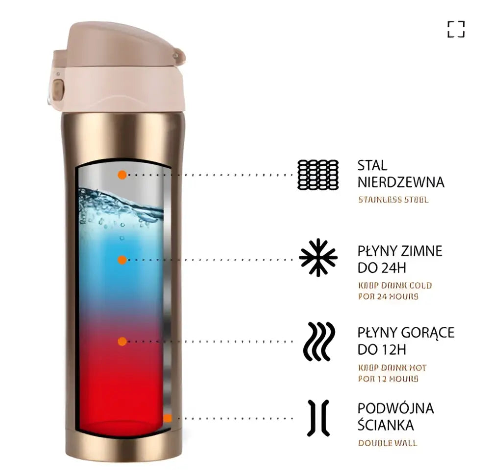 Nils termos 430 ml ncb10 - 4 väriä - accessories - retkeilyvarusteet verkkokaupasta