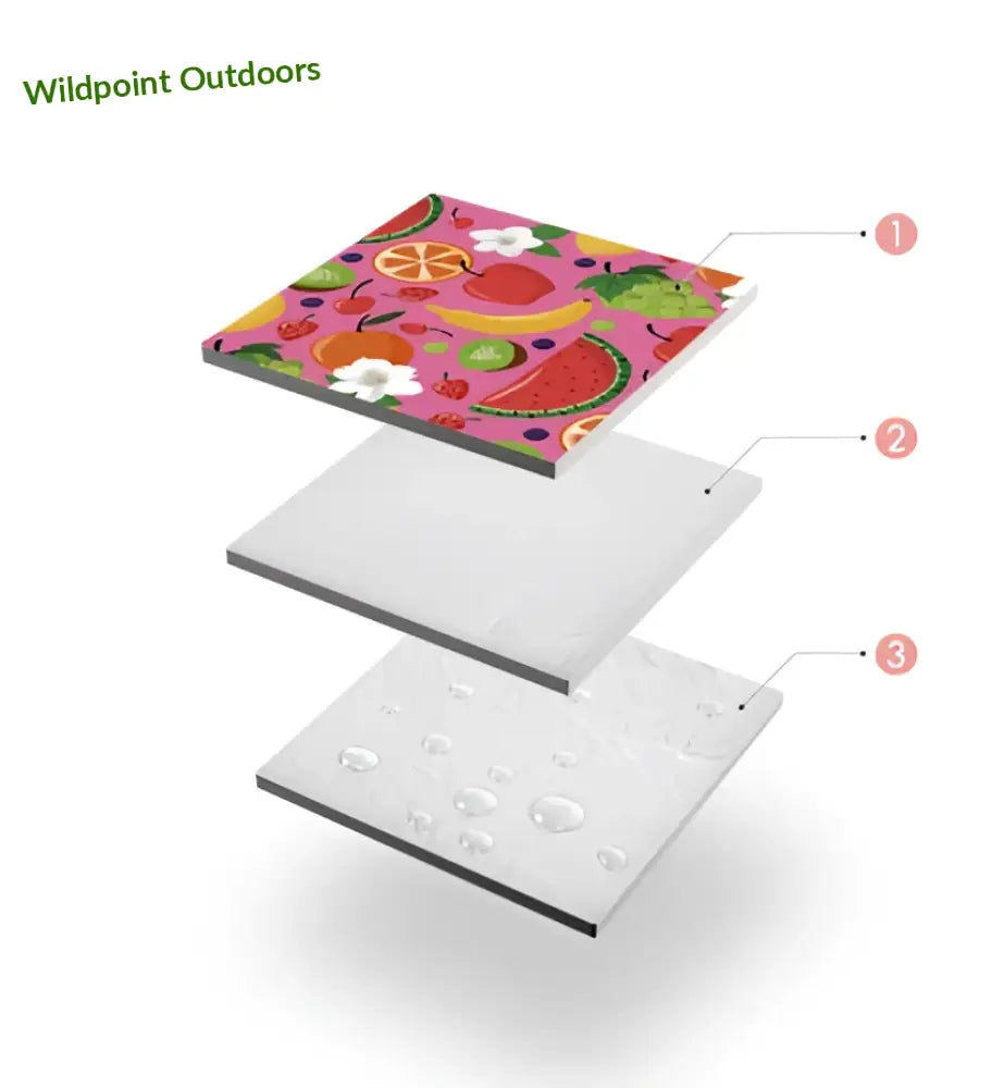 Picnic huopa ’fruit’ 200x200 cm nc2223 nils camp - accessories retkeily 19,90 €