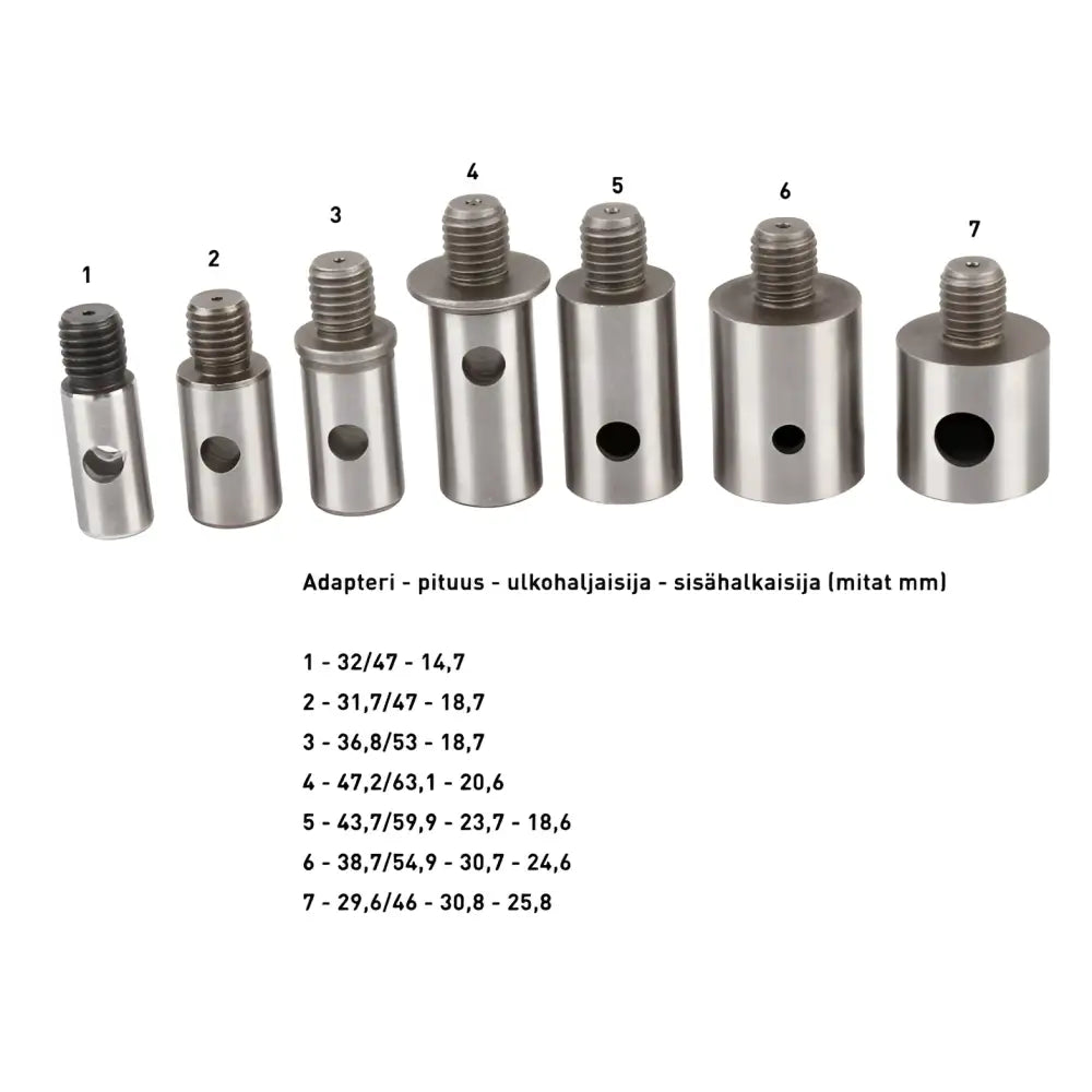 Robota dc-iq36v sähköväännin kairalle runko - sähköväännin jääkairaan retkeilyvarusteet verkkokaupasta 98 €