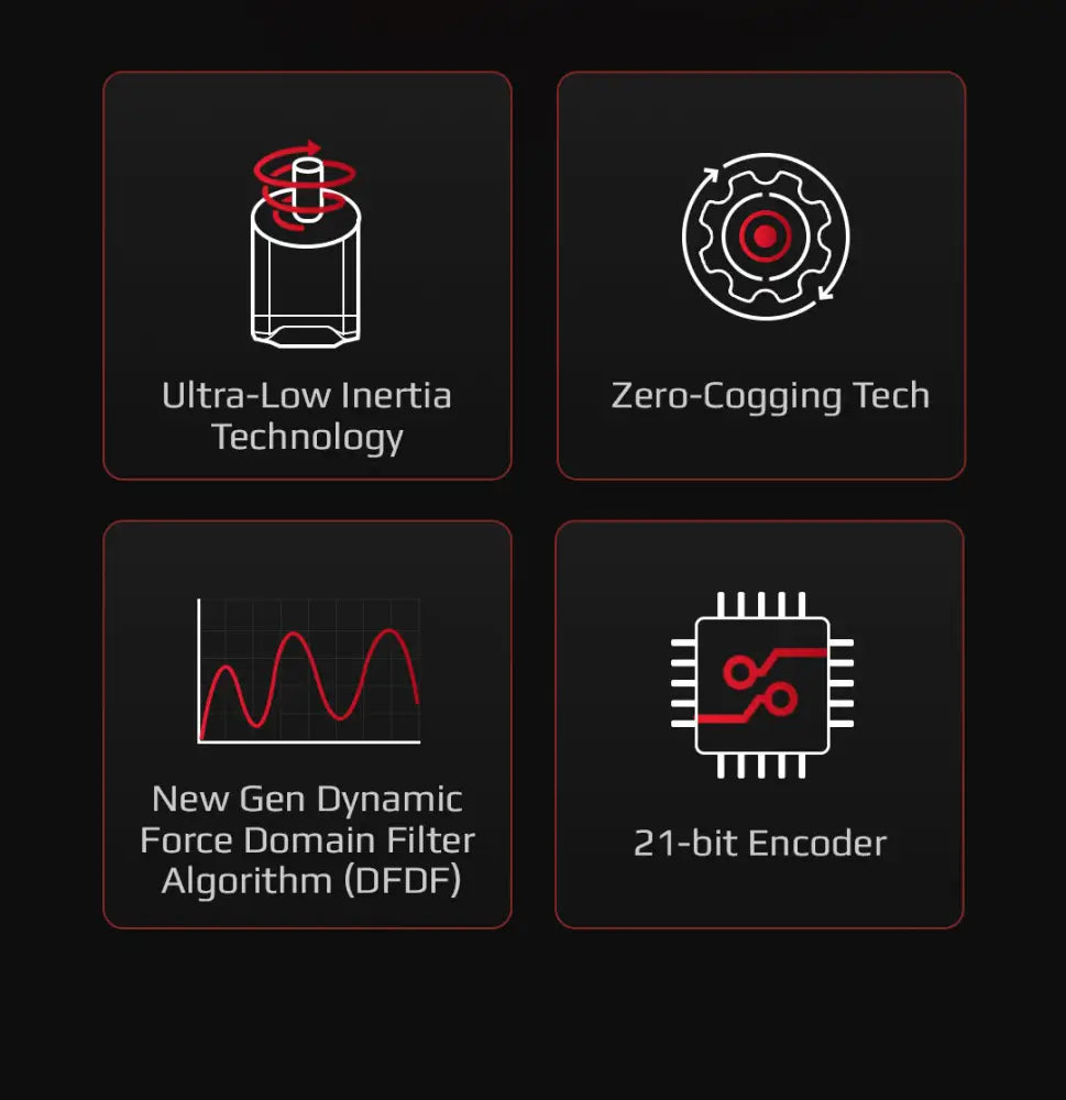 The simagic alpha evo wheelbase 12nm features ultra-low inertia, zero-cogging, and dynamic force domain filter technology