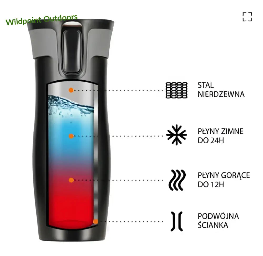 Termosmuki 420 ml ncc03 nils camp - accessories retkeily