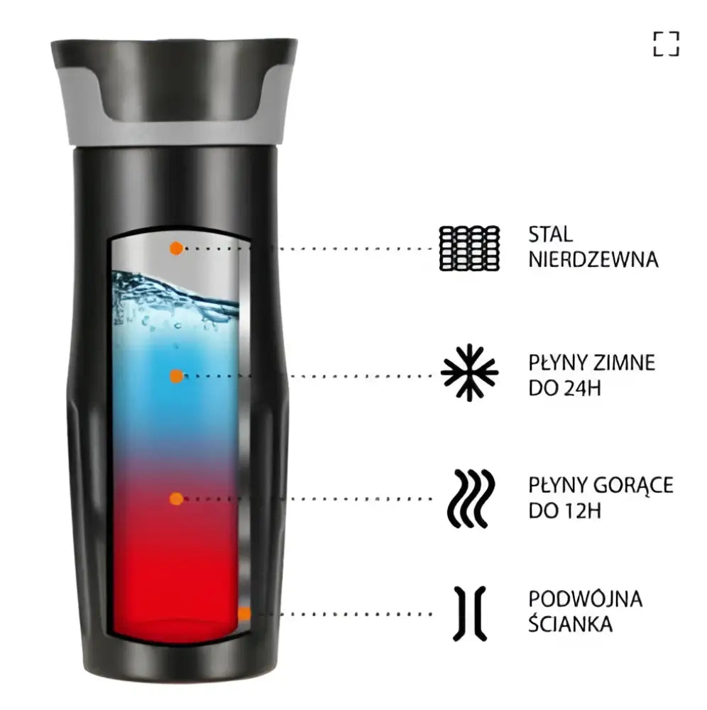 Termosmuki ncc06 black nils camp - accessories - wildpoint outdoors retkeilyvarusteet verkkokaupasta 19,90 €