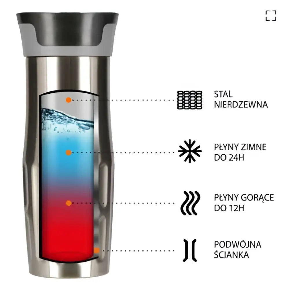 Termosmuki ncc06 silver nils camp - accessories - wildpoint outdoors retkeilyvarusteet verkkokaupasta 19,90 €