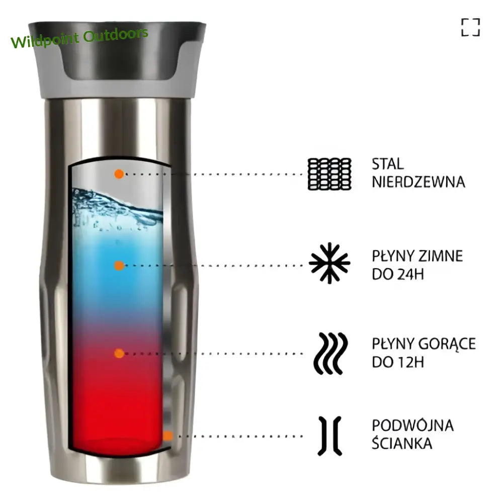 Termosmuki ncc06 silver nils camp - accessories - wildpoint outdoors retkeily 19,90 €