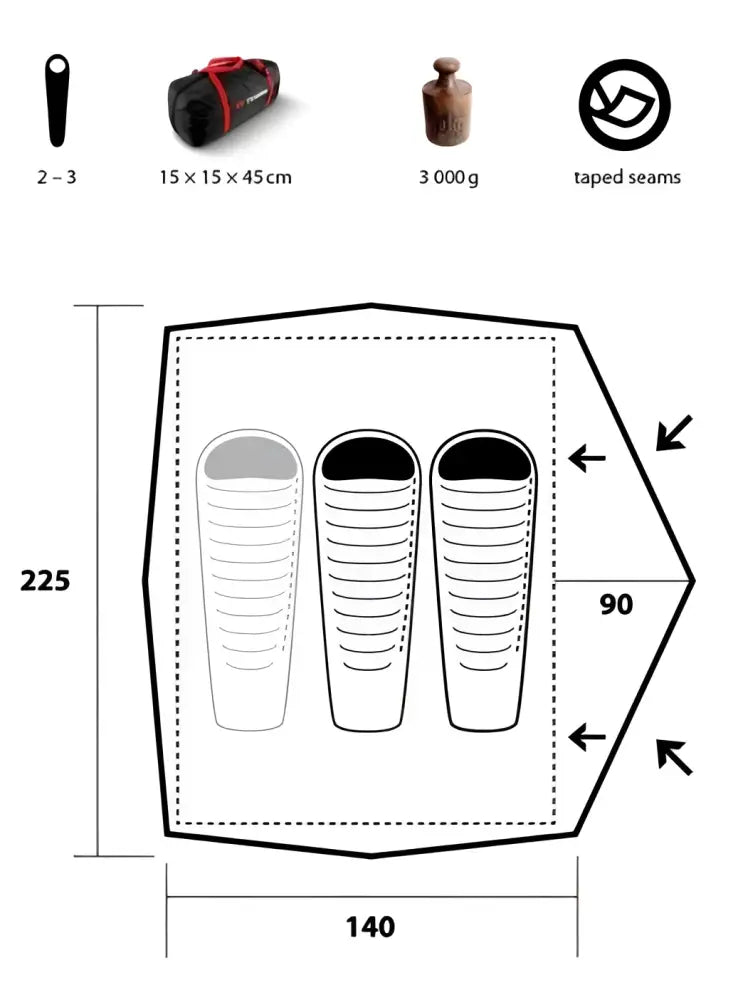 Trimm compact sand teltta 2-3 hengelle - wildpoint retkeilyvarusteet verkkokaupasta 155 €