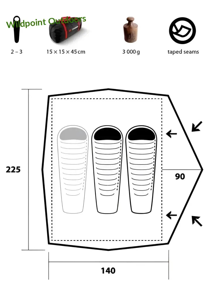 Trimm compact sand teltta 2-3 hengelle - wildpoint retkeily 155 €