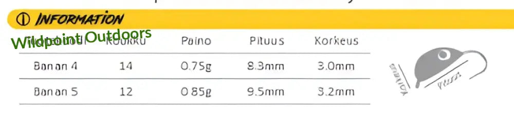 Väinö banan swarovski mormyska 2kpl - wildpoint retkeily