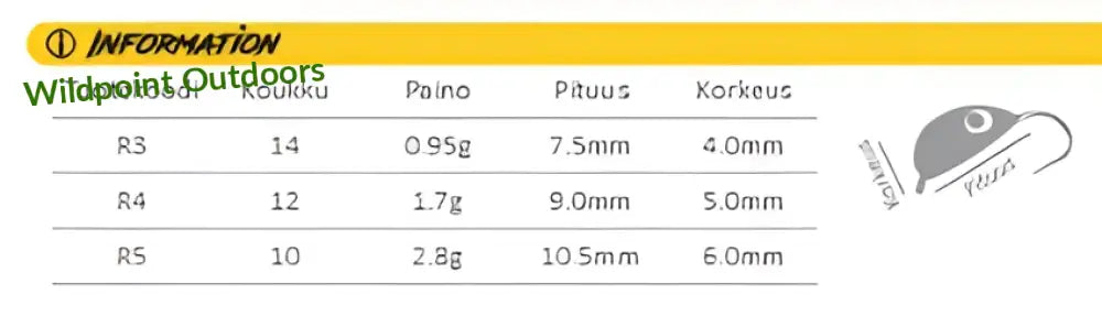 Väinö kartio swarovski mormyska 2kpl - wildpoint retkeily